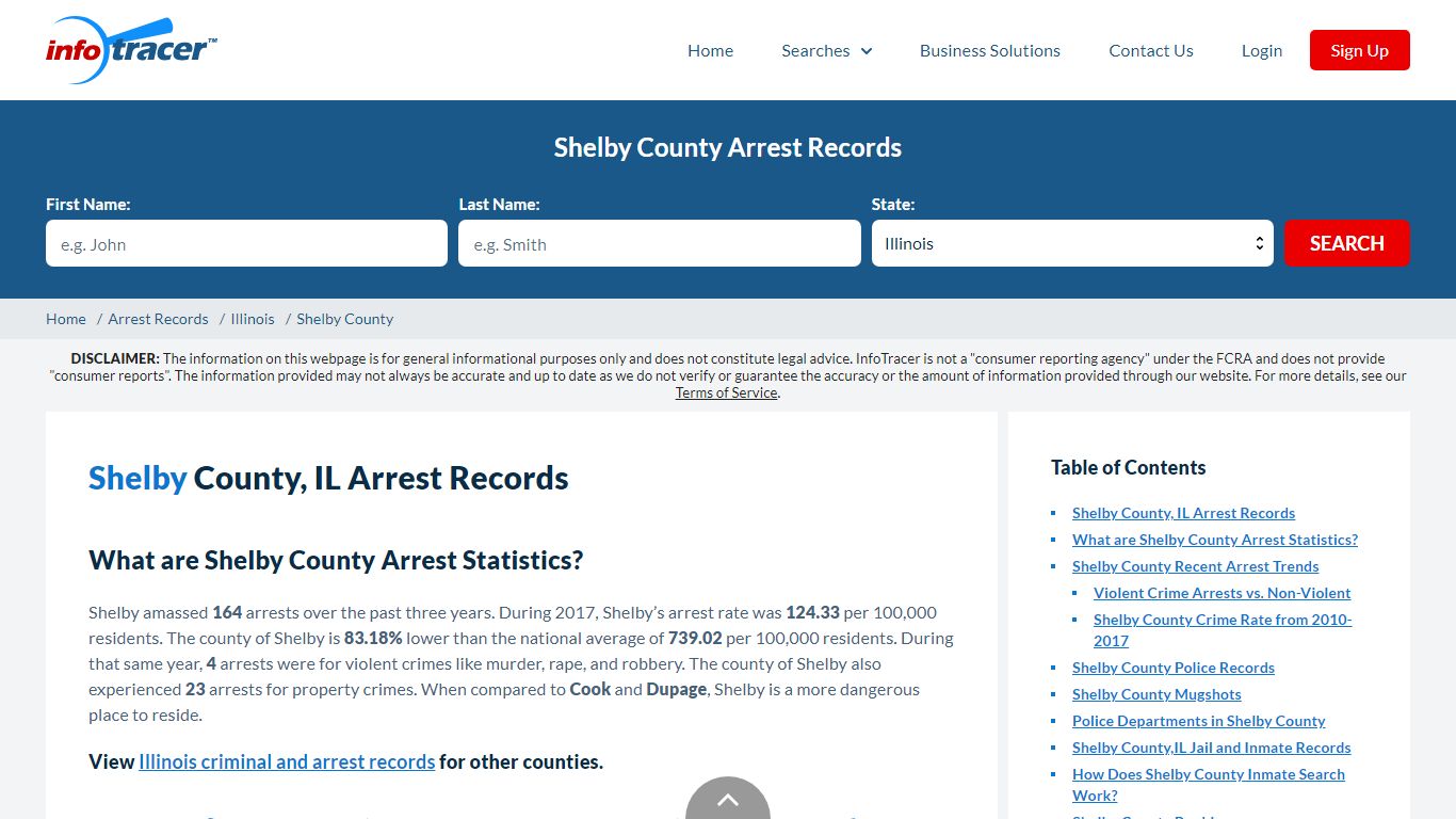 Shelby County, IL Arrests, Mugshots & Jail Records - InfoTracer