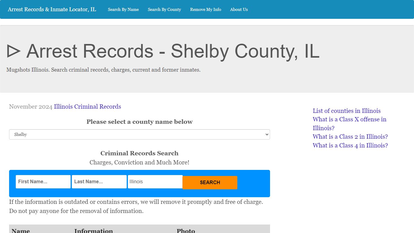 ᐅ Arrest Records - Shelby County, IL - illinoisprisontalk.org